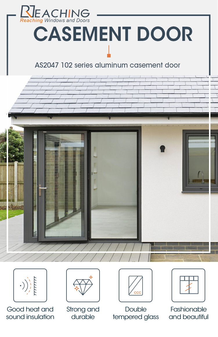 au 102 casement door头