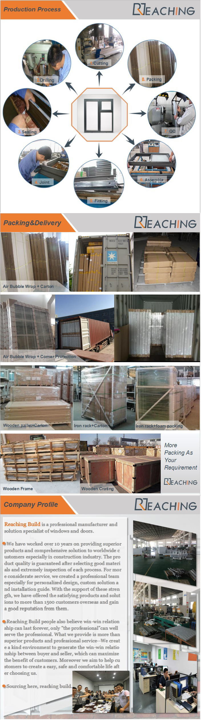 Sliding Window Low Price Philippines PVC UPVC Residential Windows From 