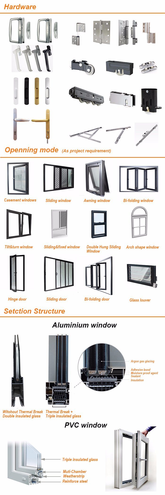 Thermal Break Glass Grill Design Aluminum Standard Size Sliding Window