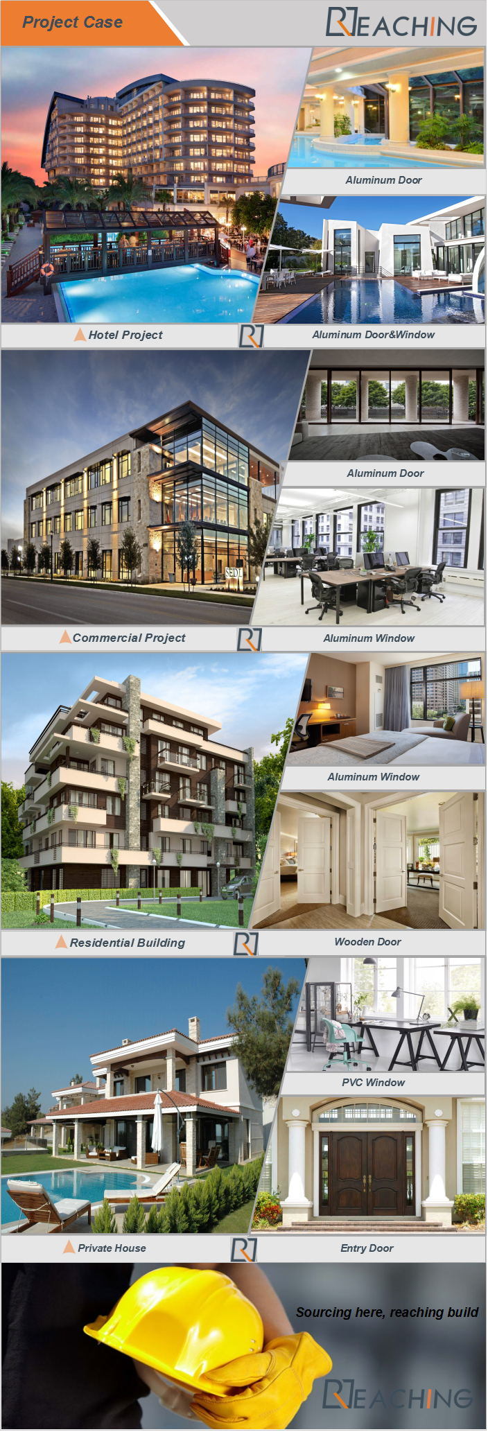 Building Materials Insulated Glass UPVC Windows and Doors